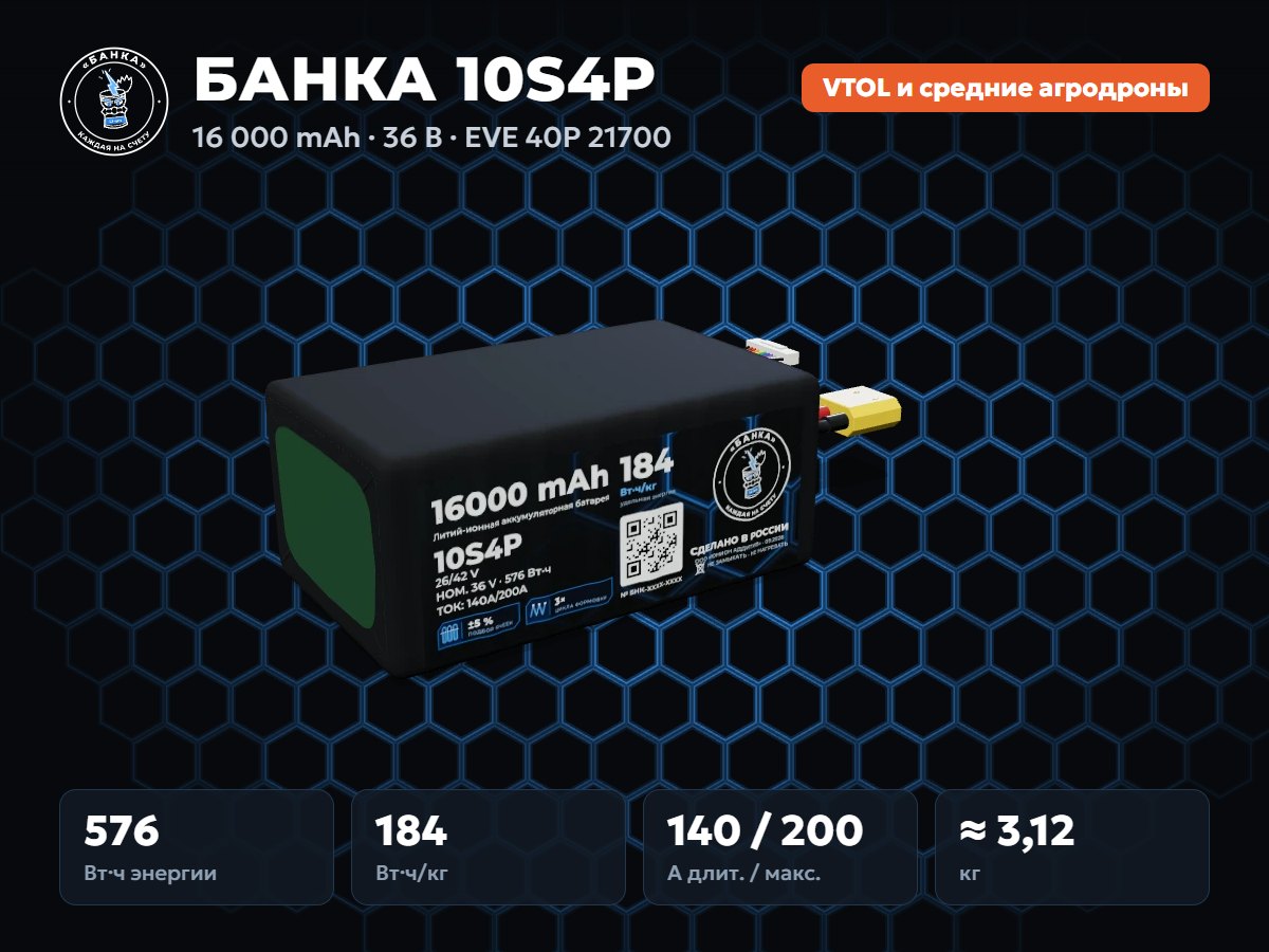 БАНКА 10S4P EVE 40P