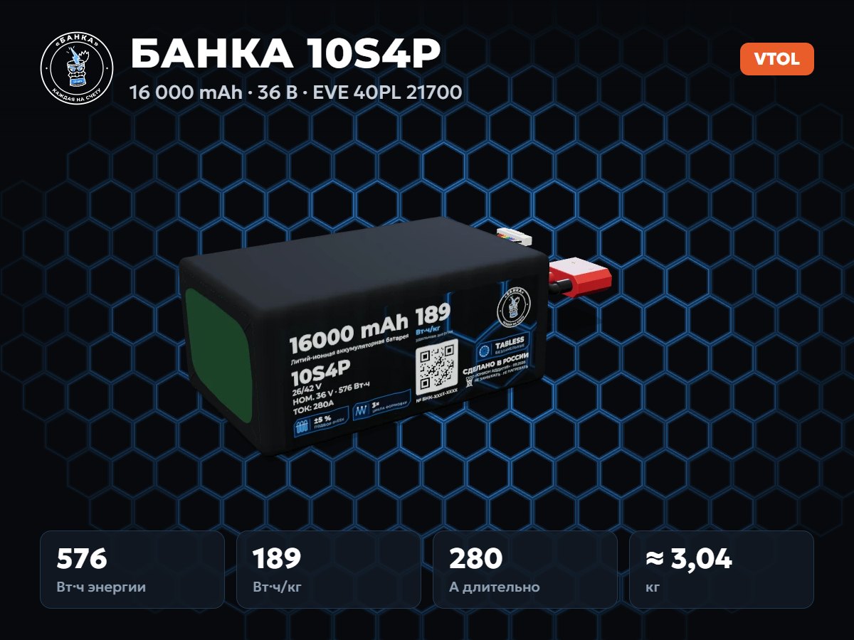 БАНКА 10S4P EVE 40PL