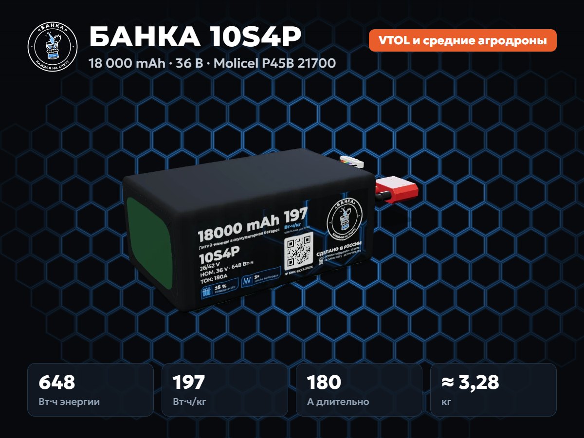 БАНКА 10S4P Molicel P45B