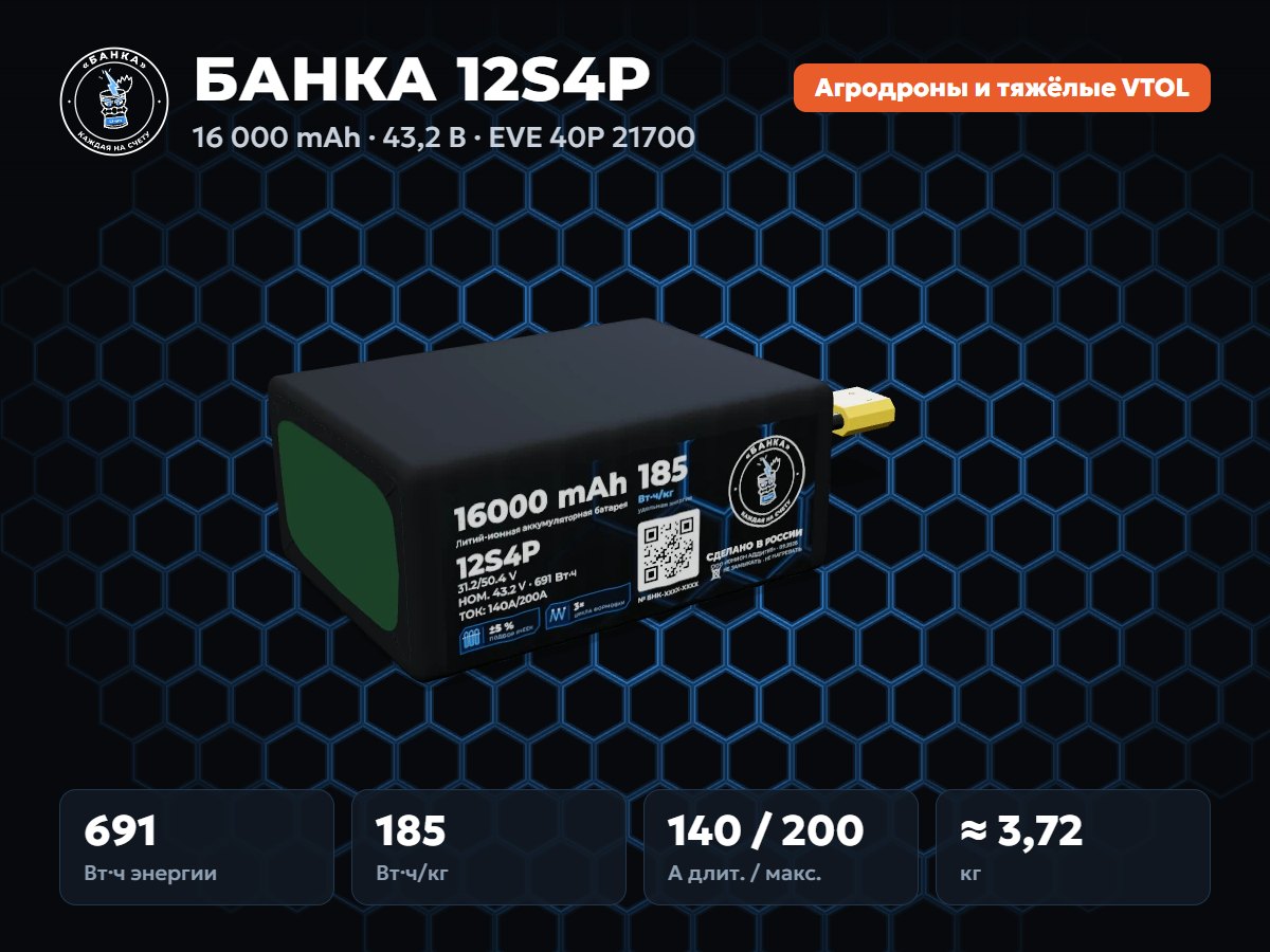 БАНКА 12S4P EVE 40P
