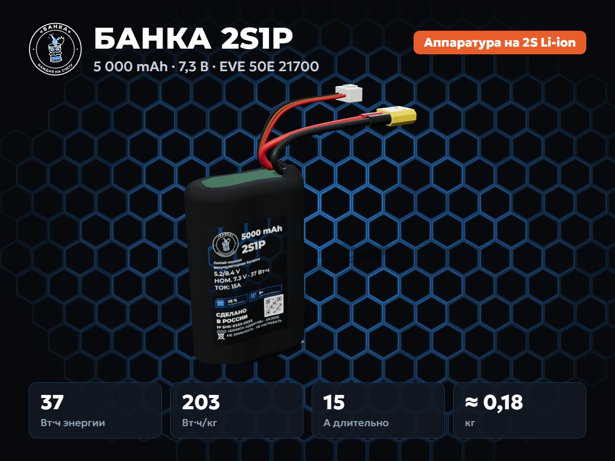 БАНКА 2S1P EVE 50E