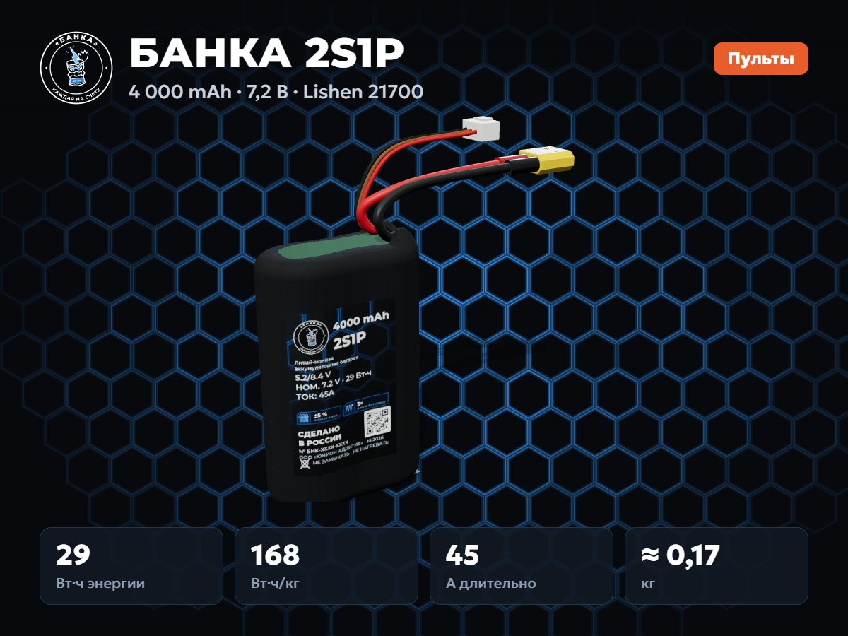 БАНКА 2S1P Lishen