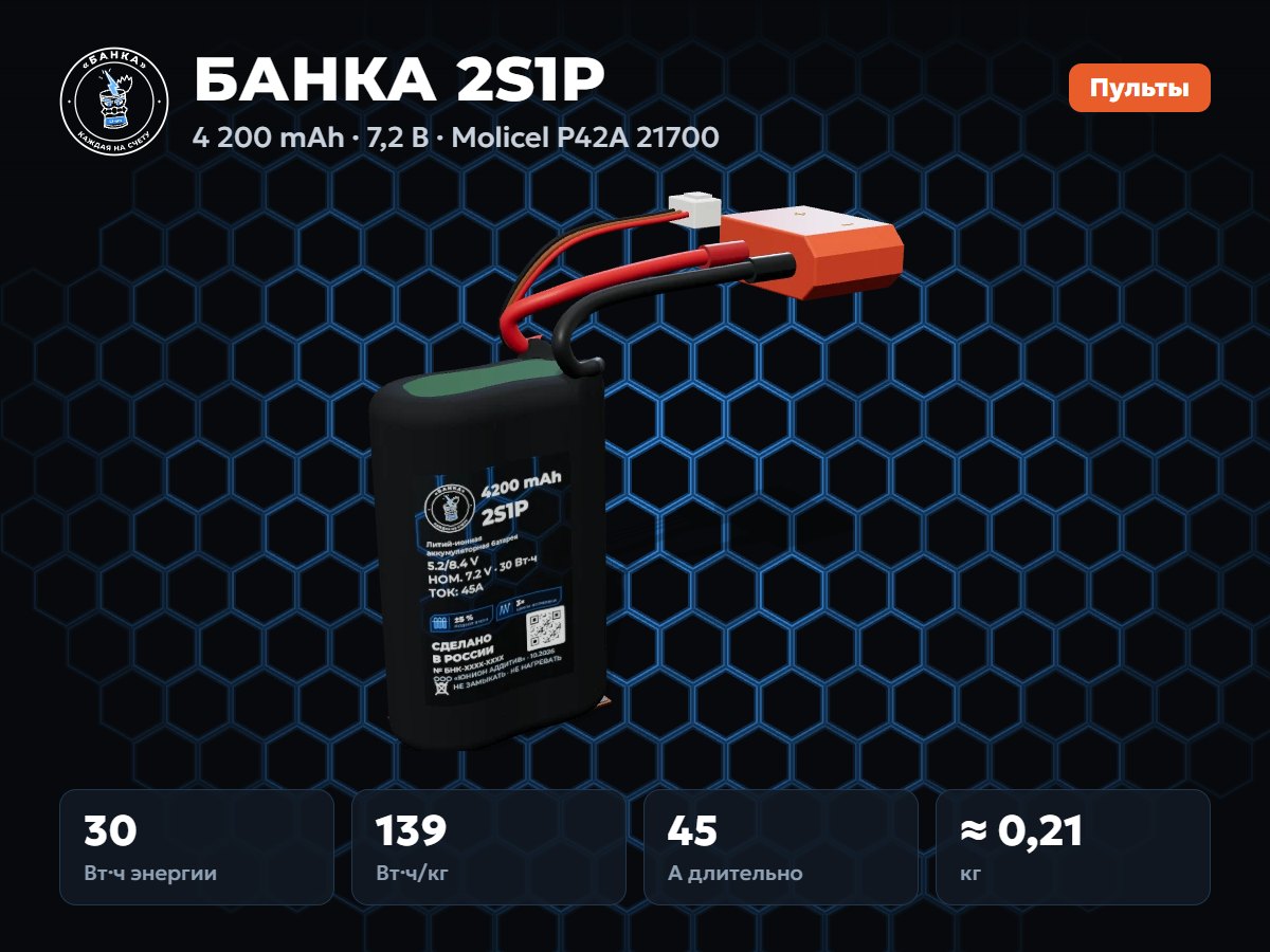 БАНКА 2S1P Molicel P42A