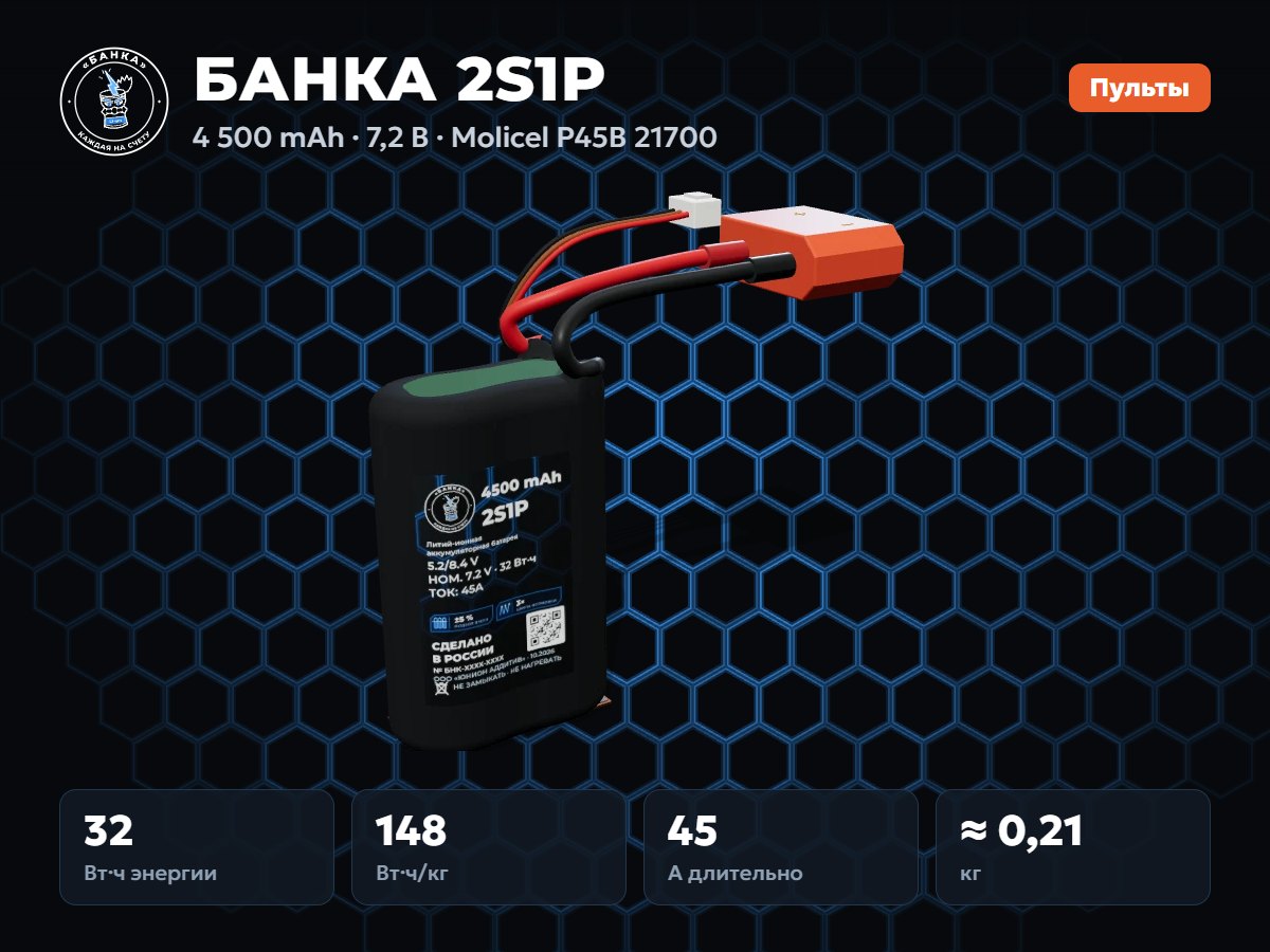 БАНКА 2S1P Molicel P45B