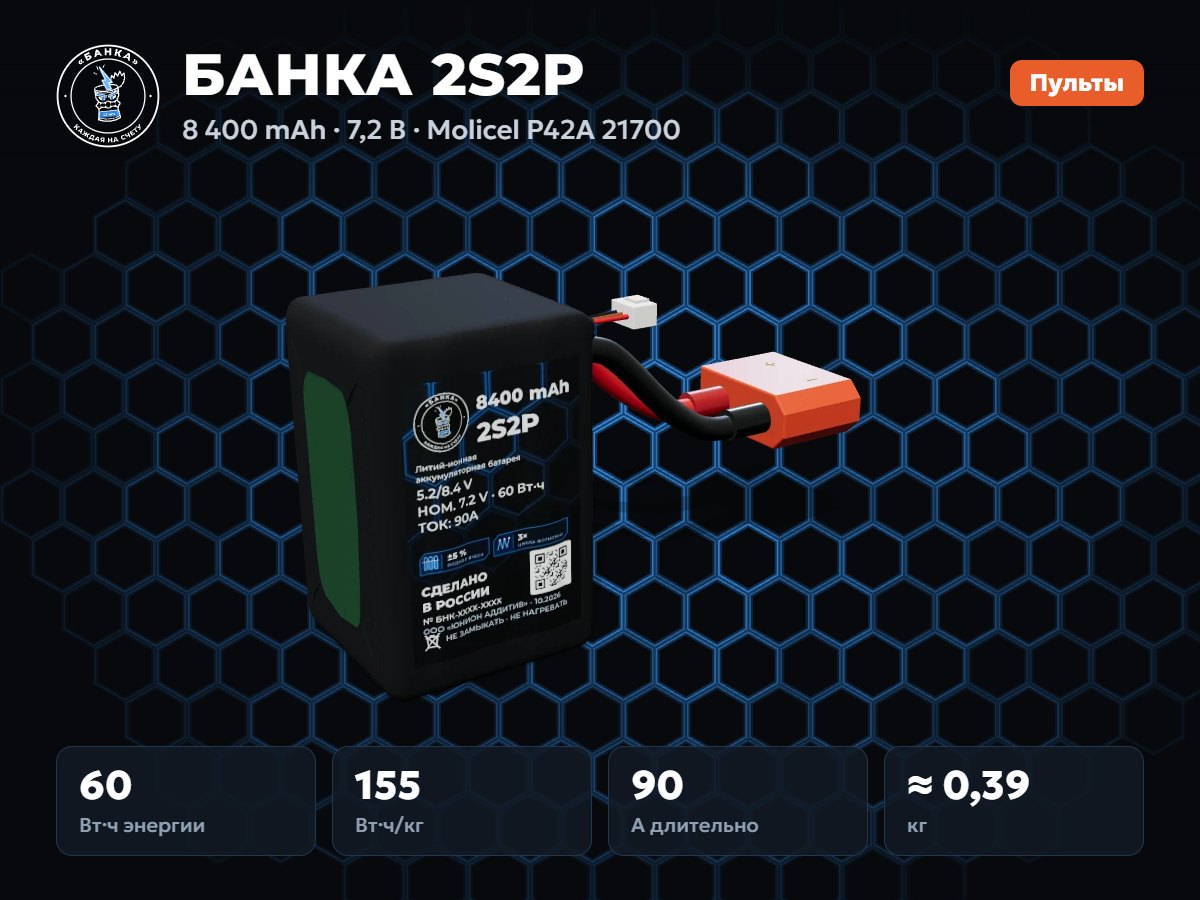 БАНКА 2S2P Molicel P42A