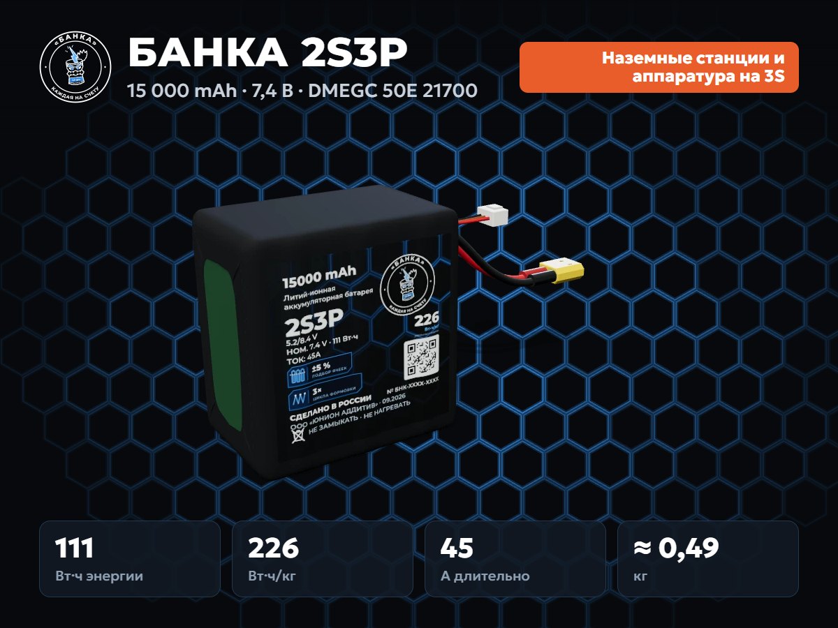 БАНКА 2S3P DMEGC 50E