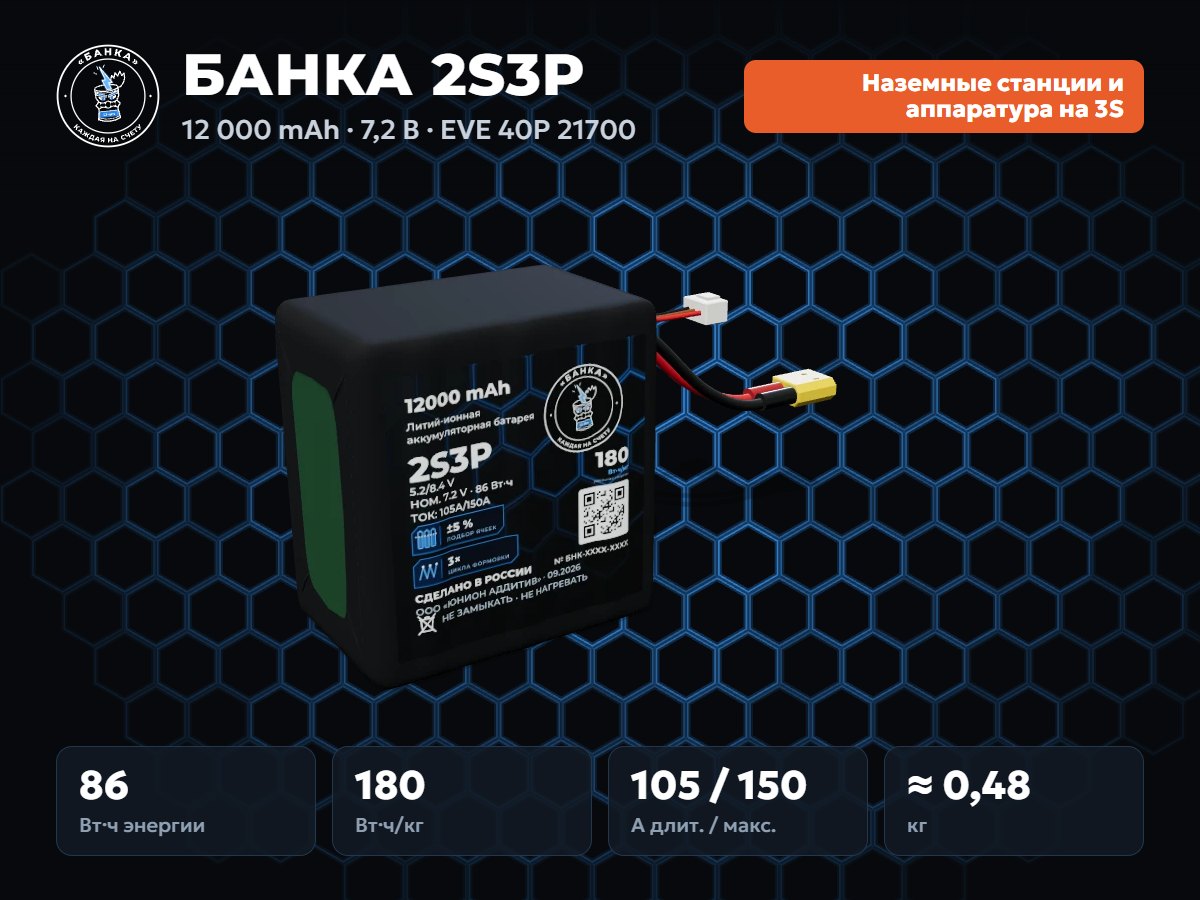 БАНКА 2S3P EVE 40P