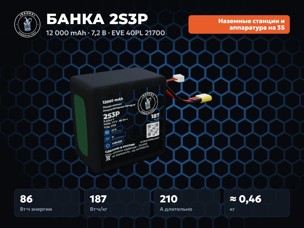 БАНКА 2S3P EVE 40PL