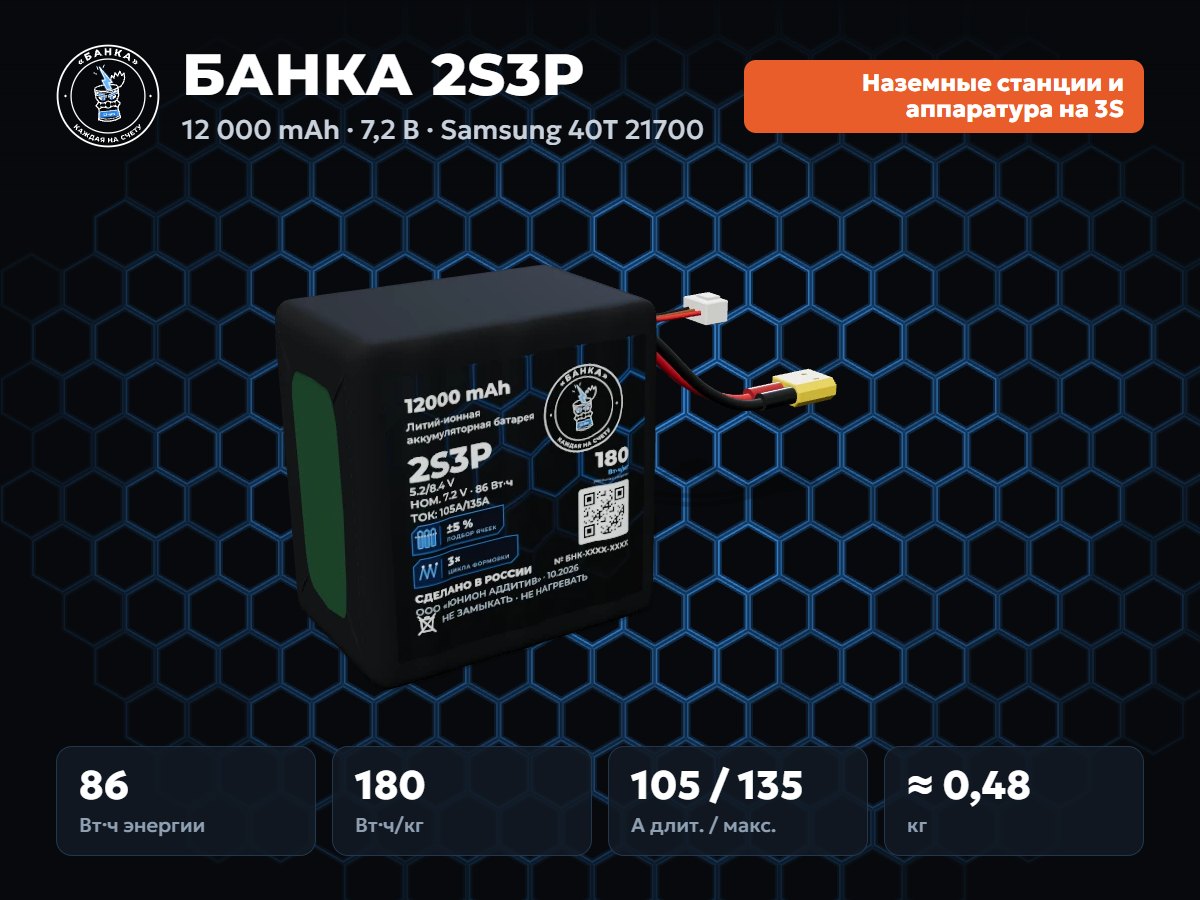 БАНКА 2S3P Samsung 40T