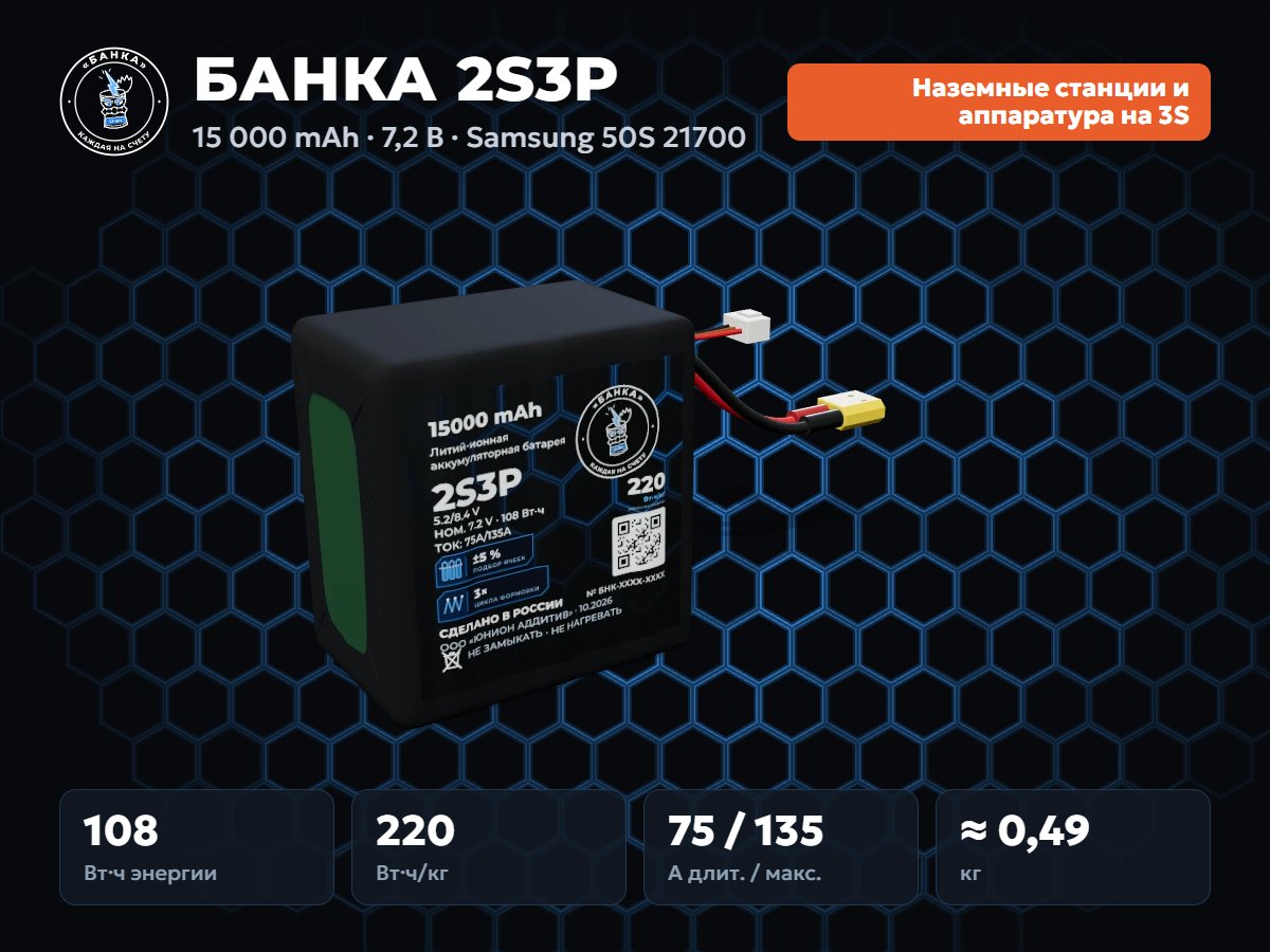 БАНКА 2S3P Samsung 50S