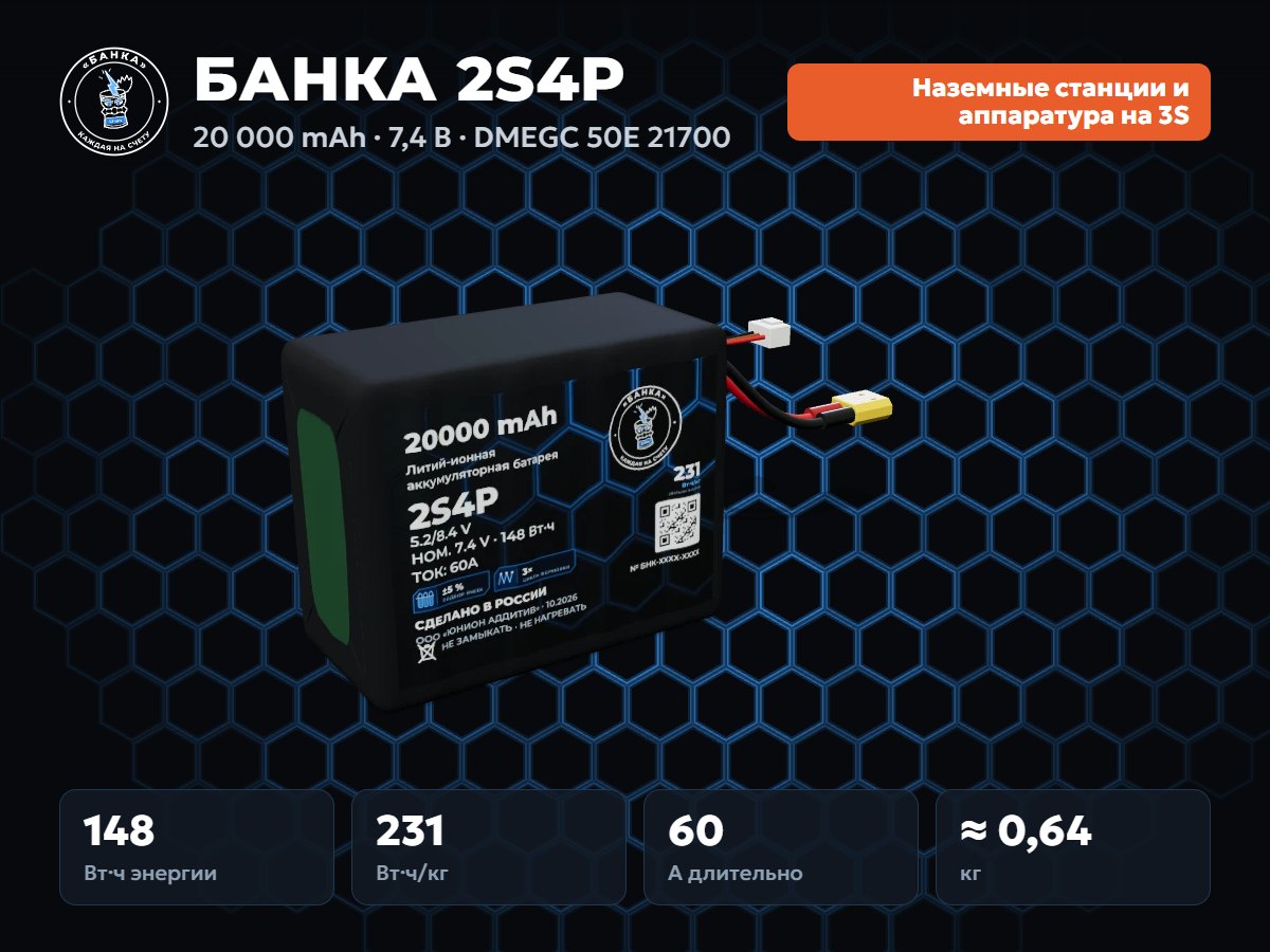 БАНКА 2S4P DMEGC 50E