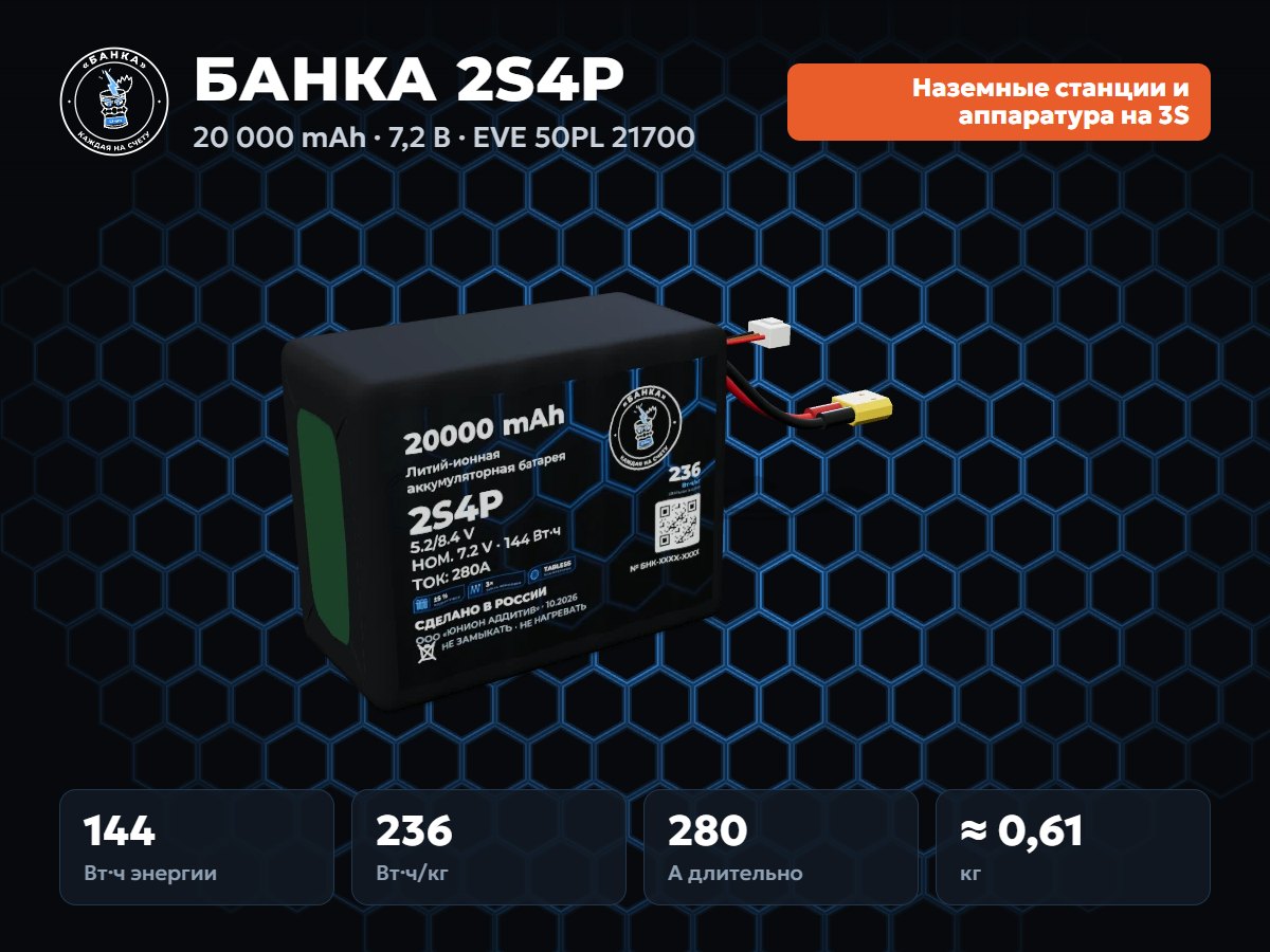 БАНКА 2S4P EVE 50PL