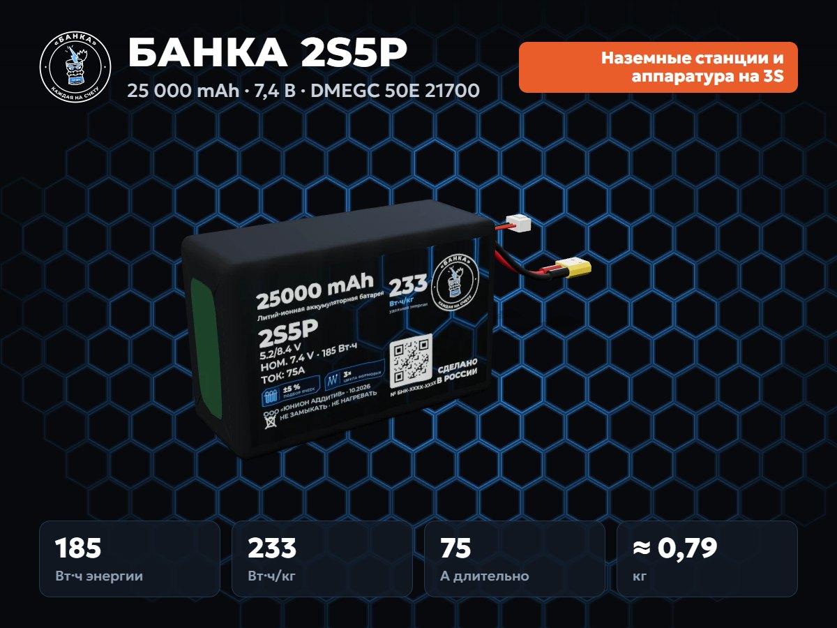 БАНКА 2S5P DMEGC 50E