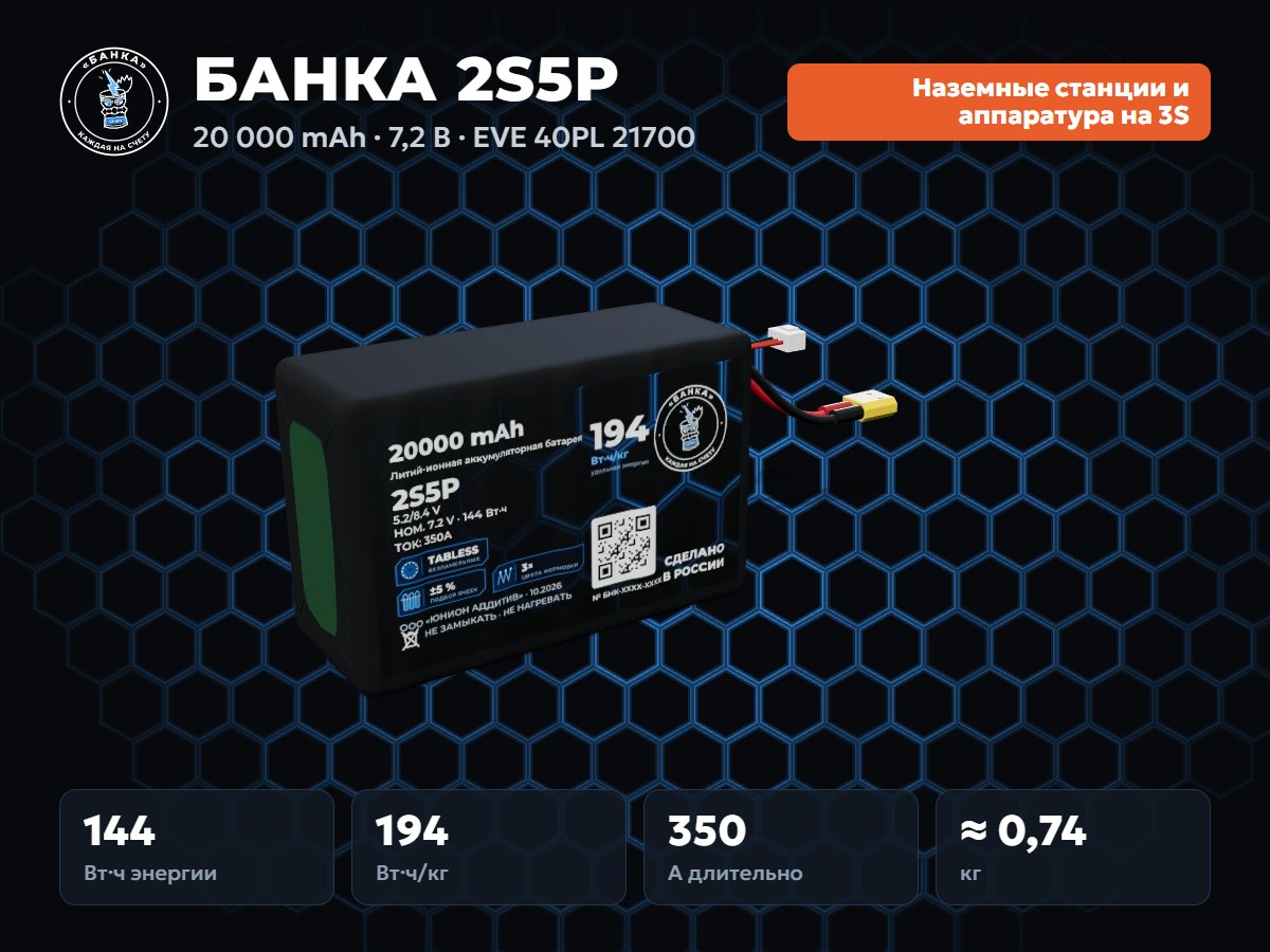 БАНКА 2S5P EVE 40PL