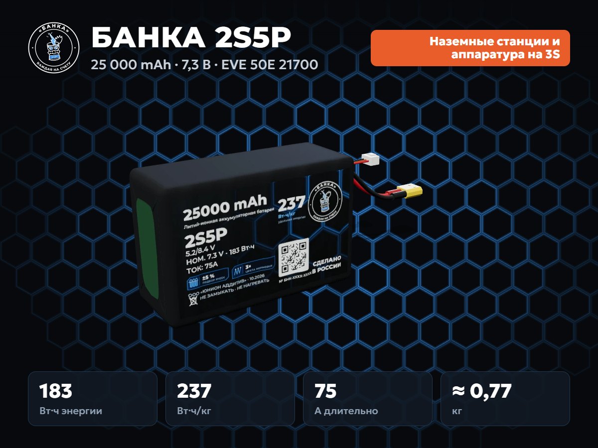 БАНКА 2S5P EVE 50E