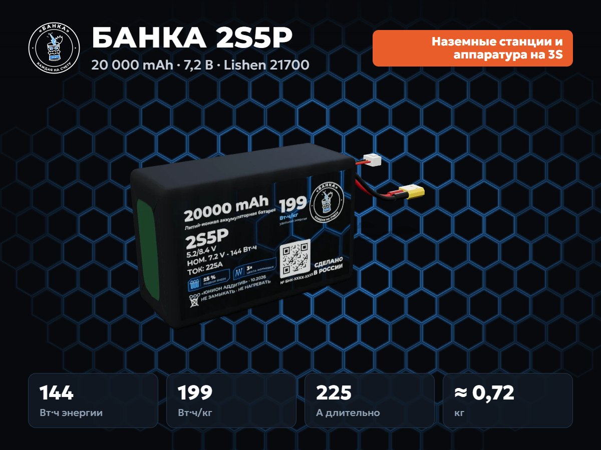 БАНКА 2S5P Lishen