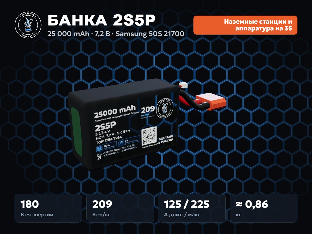 Аккумуляторная сборка БАНКА 2S5P на ячейках Samsung 50S 21700