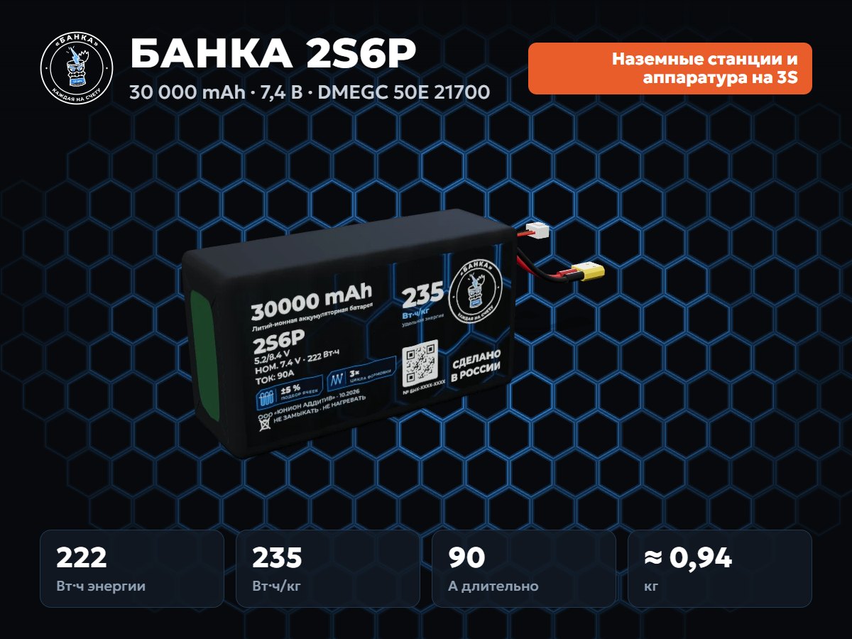 БАНКА 2S6P DMEGC 50E