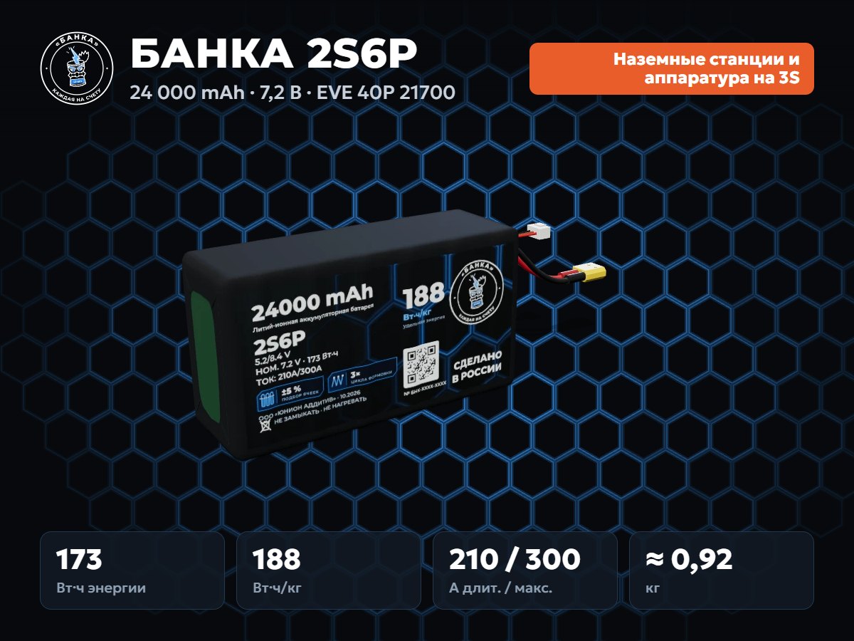 БАНКА 2S6P EVE 40P