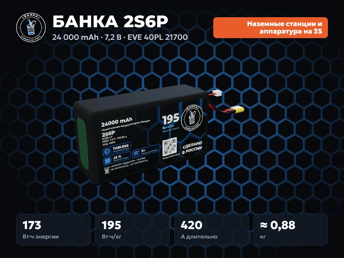 БАНКА 2S6P EVE 40PL