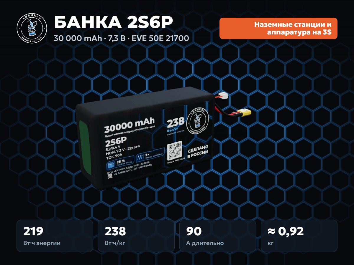 БАНКА 2S6P EVE 50E