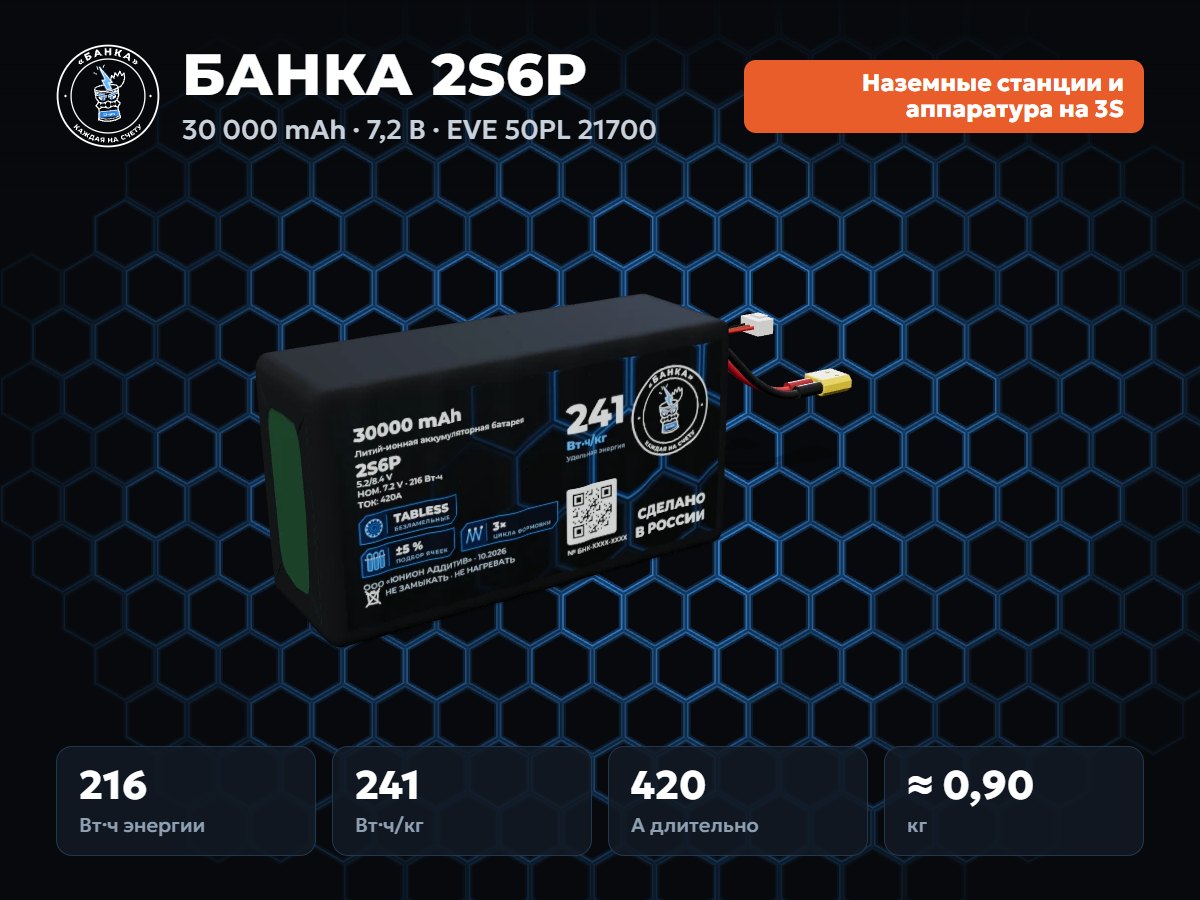 БАНКА 2S6P EVE 50PL