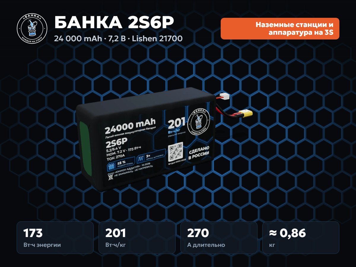 БАНКА 2S6P Lishen