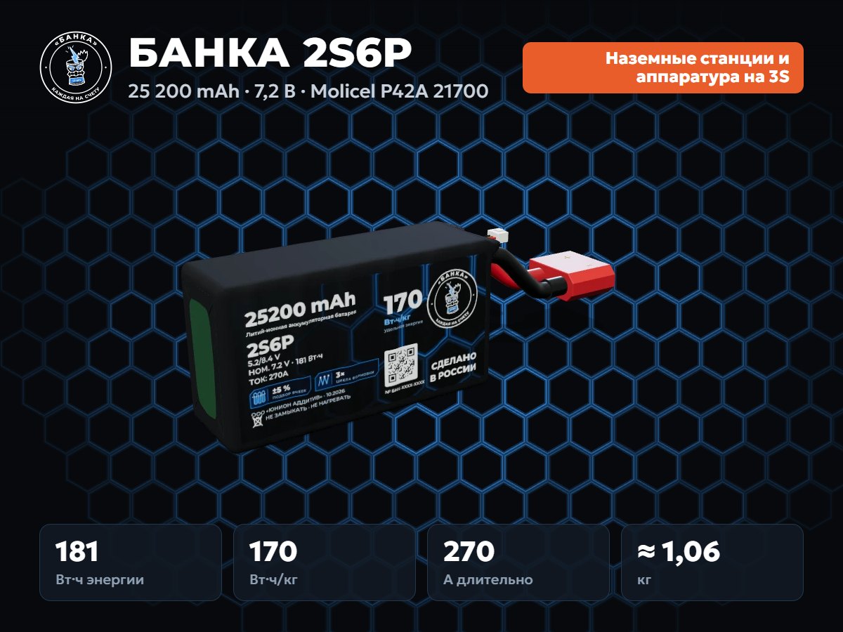 Аккумуляторная сборка БАНКА 2S6P на ячейках Molicel P42A 21700