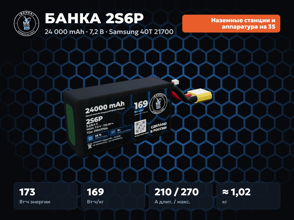 Аккумуляторная сборка БАНКА 2S6P на ячейках Samsung 40T 21700