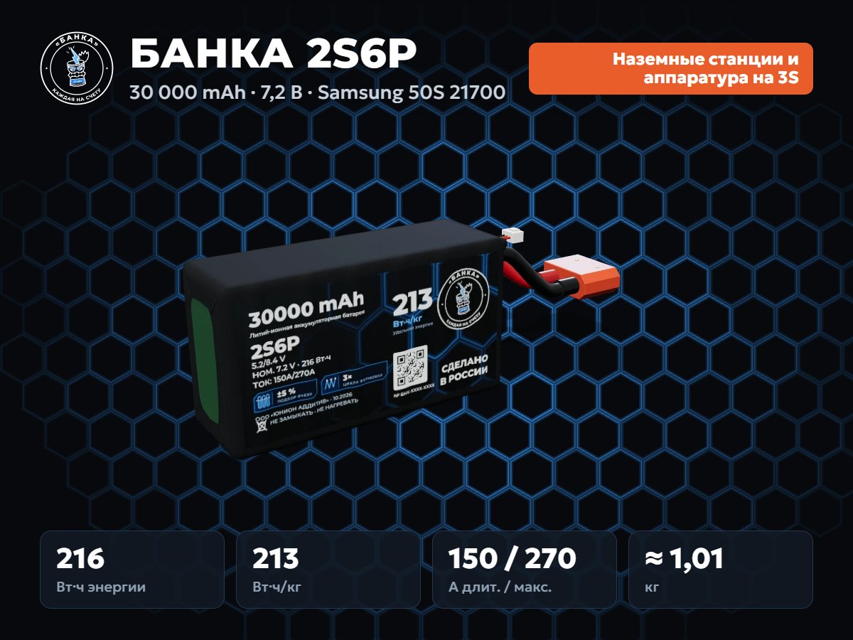БАНКА 2S6P Samsung 50S