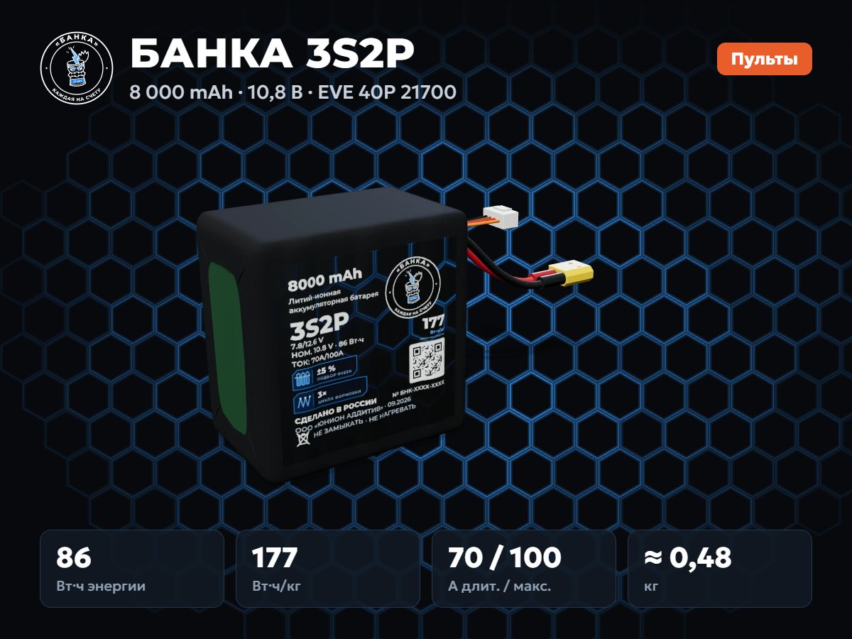БАНКА 3S2P EVE 40P