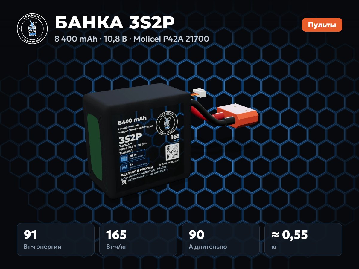 БАНКА 3S2P Molicel P42A