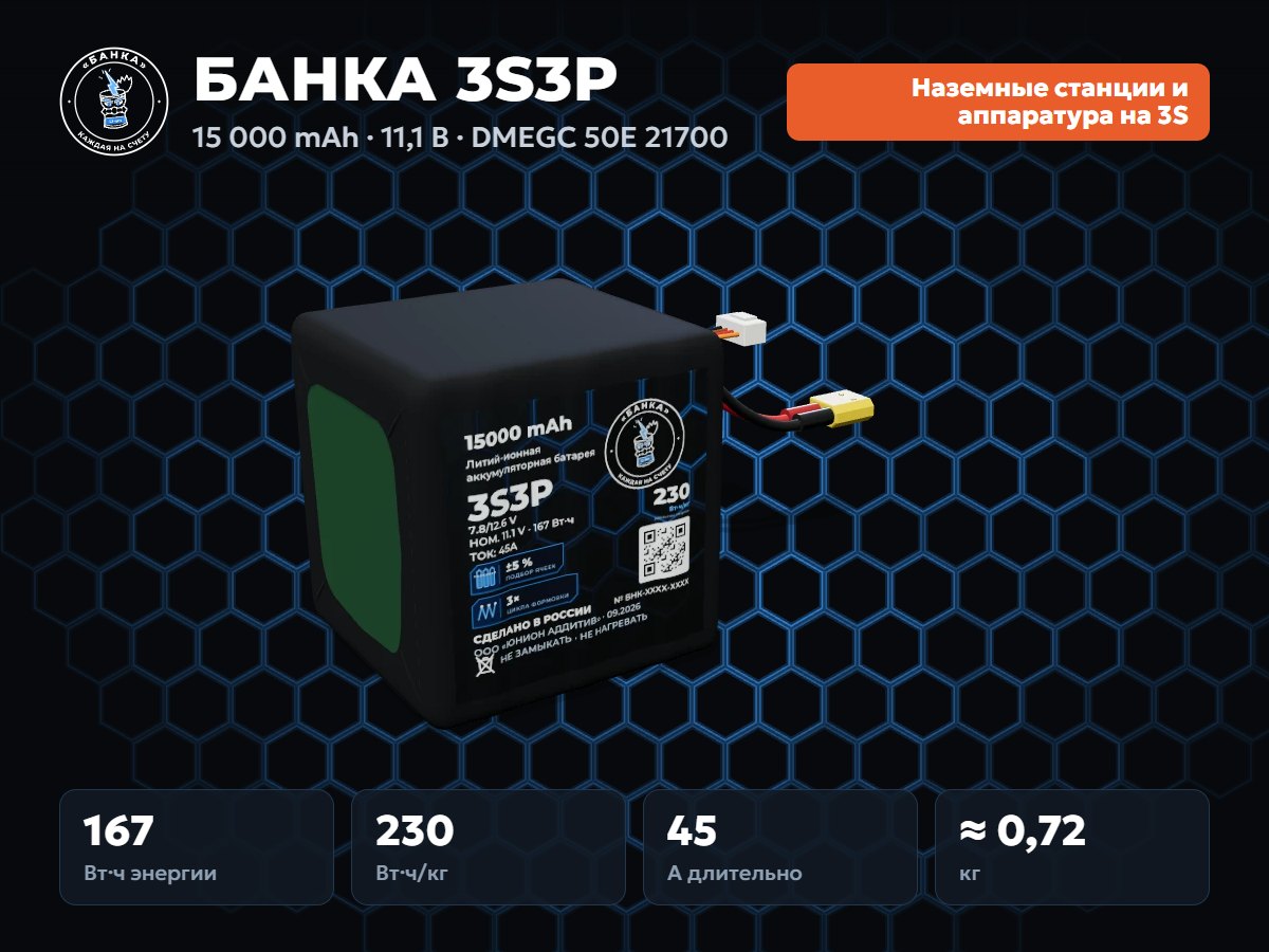 БАНКА 3S3P DMEGC 50E