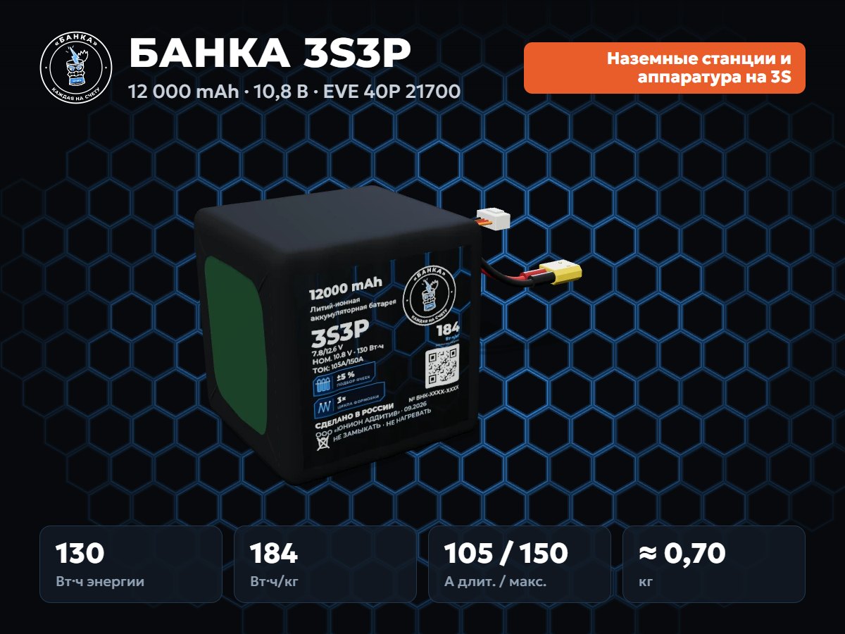 БАНКА 3S3P EVE 40P