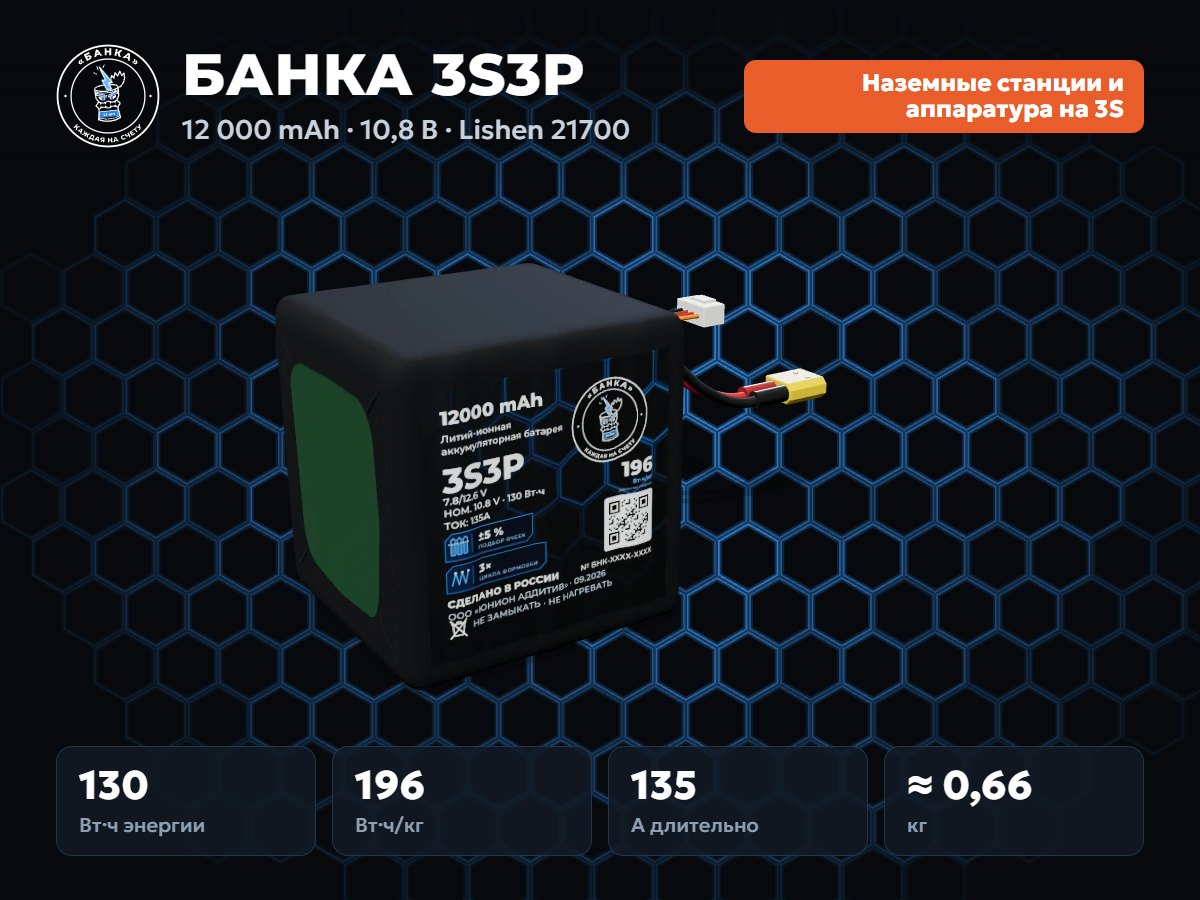 БАНКА 3S3P Lishen