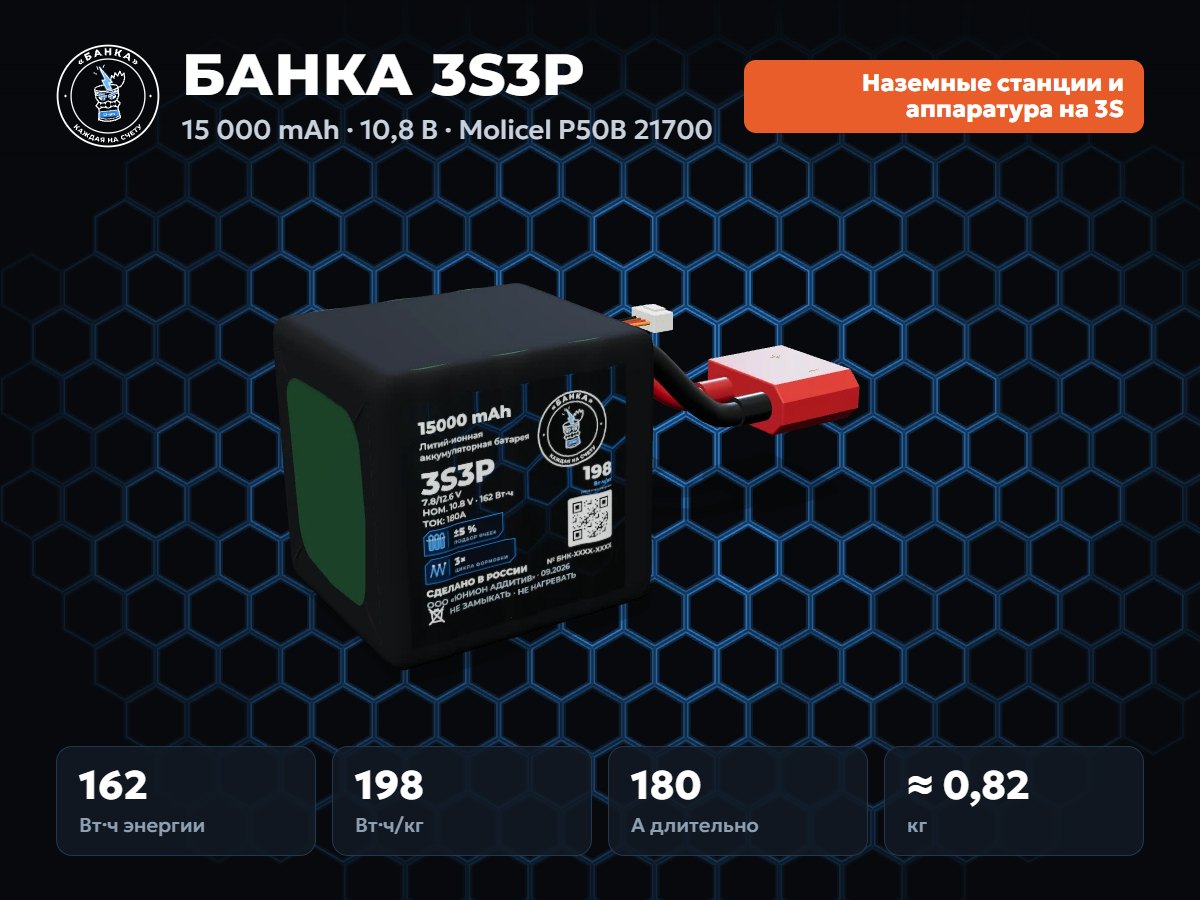 БАНКА 3S3P Molicel P50B