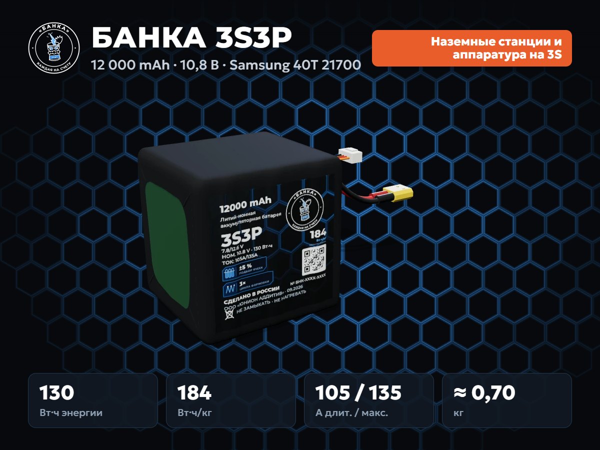 БАНКА 3S3P Samsung 40T