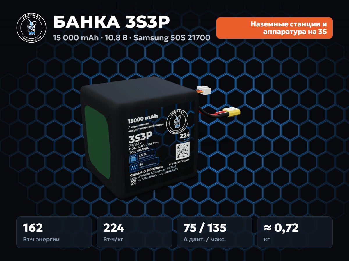 БАНКА 3S3P Samsung 50S