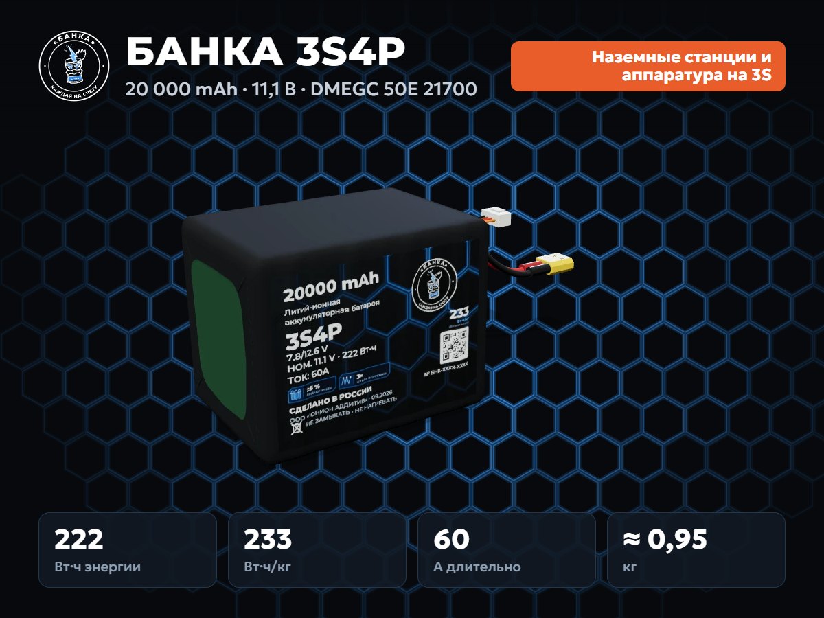 БАНКА 3S4P DMEGC 50E
