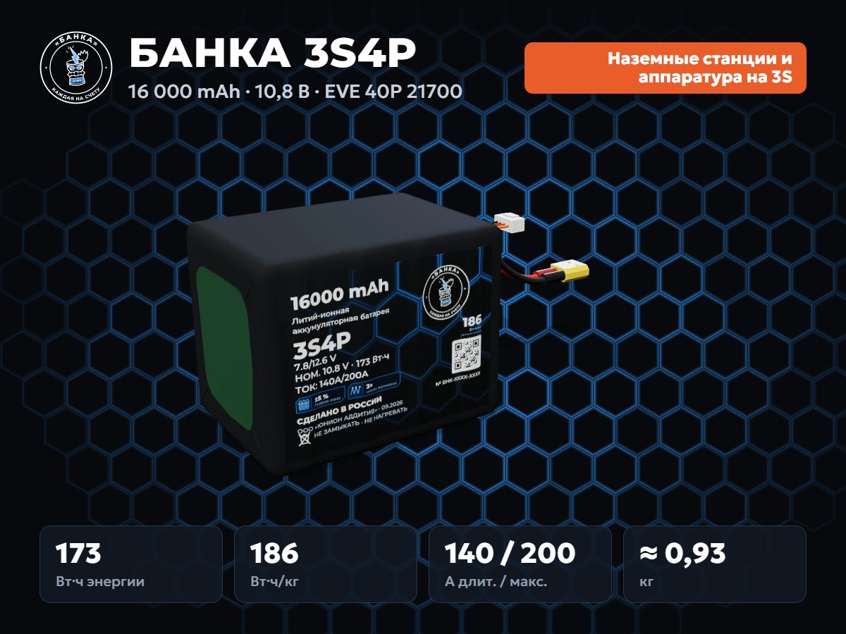 БАНКА 3S4P EVE 40P