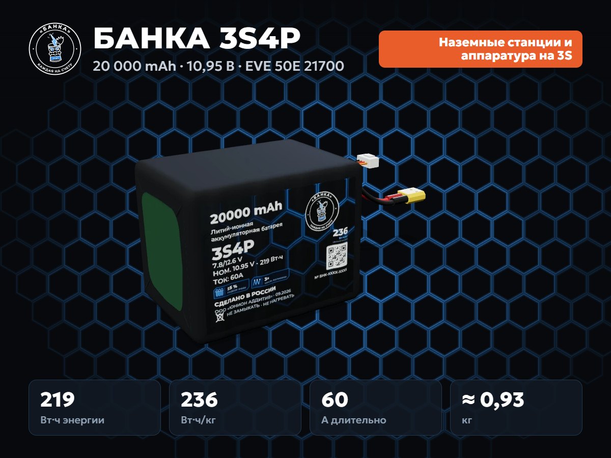 БАНКА 3S4P EVE 50E
