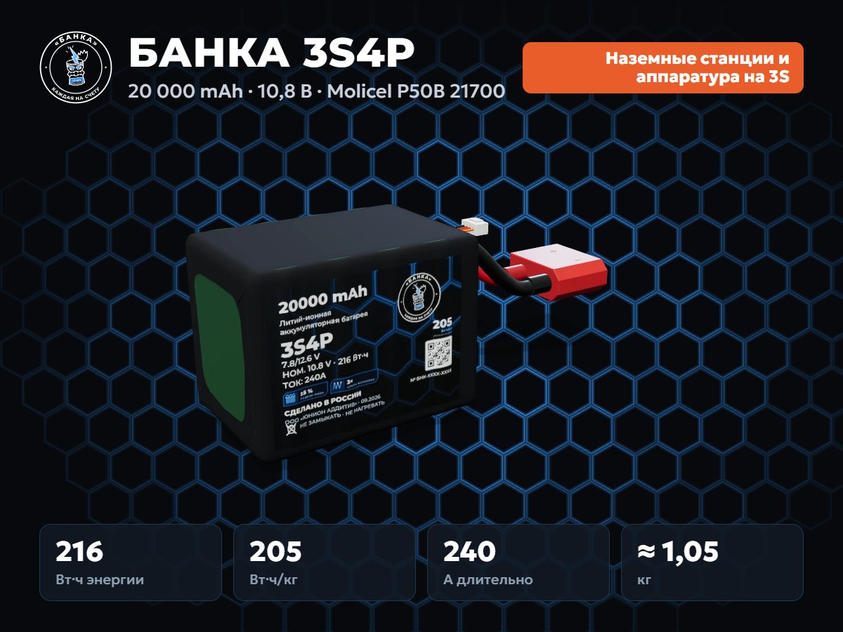 БАНКА 3S4P Molicel P50B