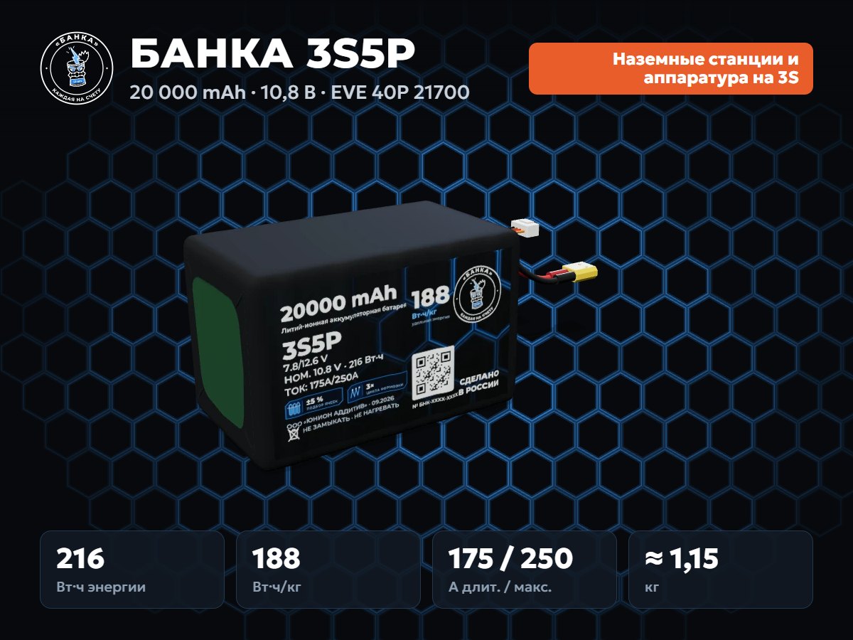 БАНКА 3S5P EVE 40P