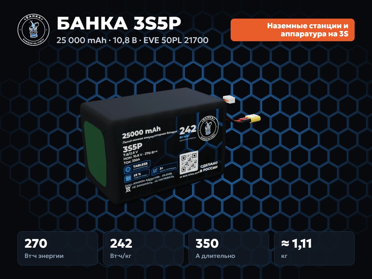 БАНКА 3S5P EVE 50PL