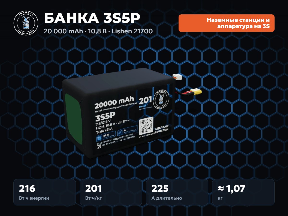 БАНКА 3S5P Lishen