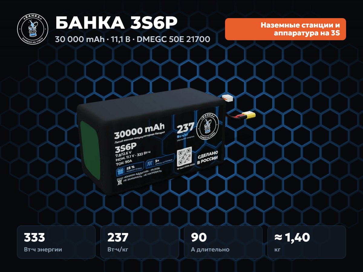 БАНКА 3S6P DMEGC 50E