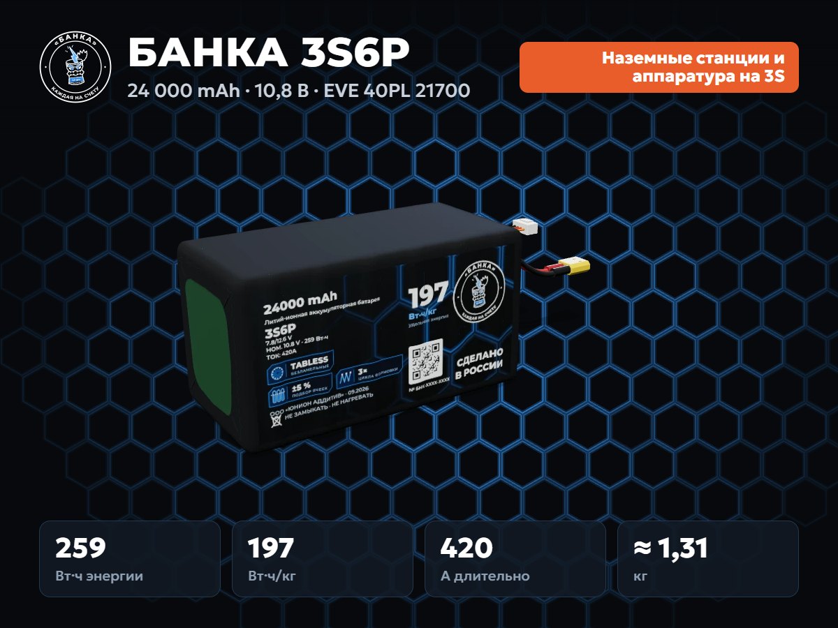 БАНКА 3S6P EVE 40PL