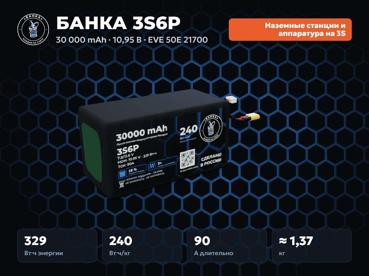 БАНКА 3S6P EVE 50E