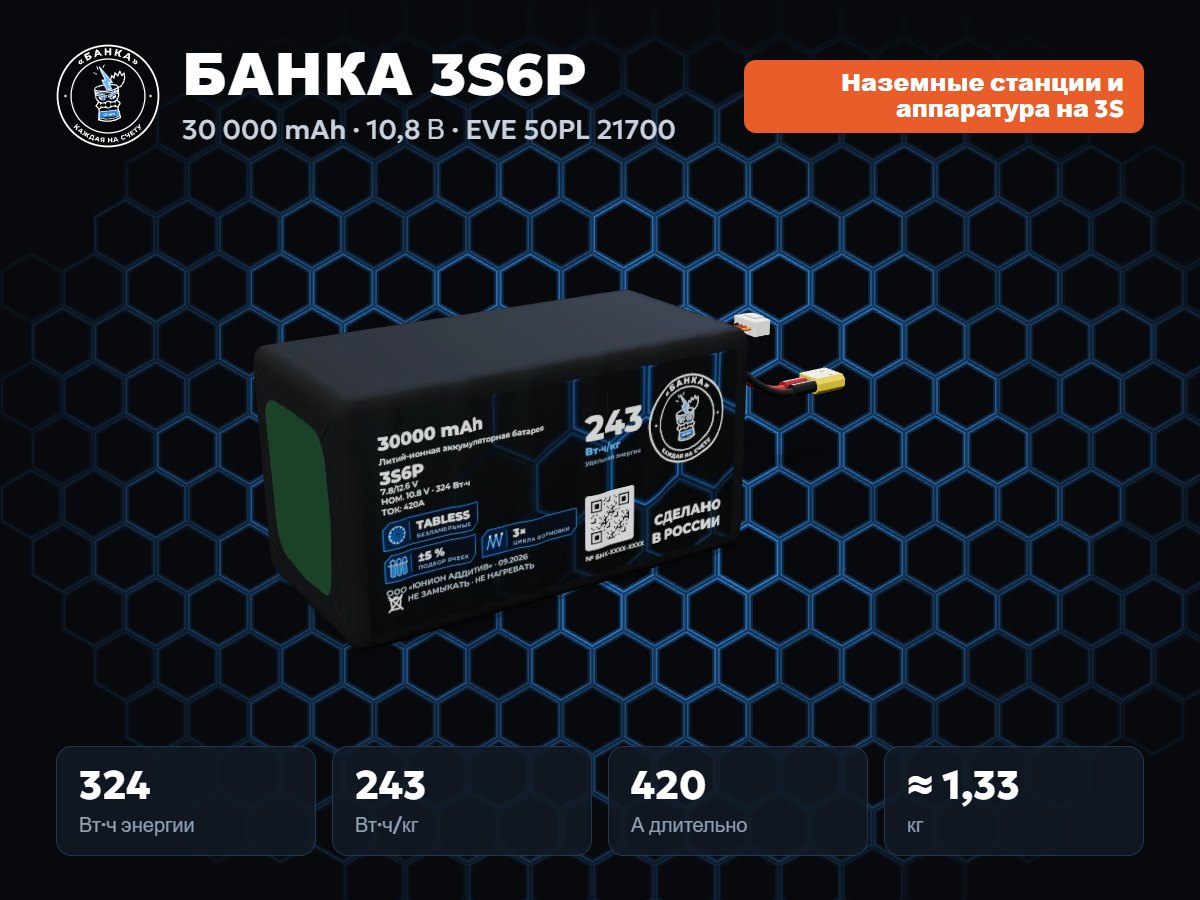 БАНКА 3S6P EVE 50PL