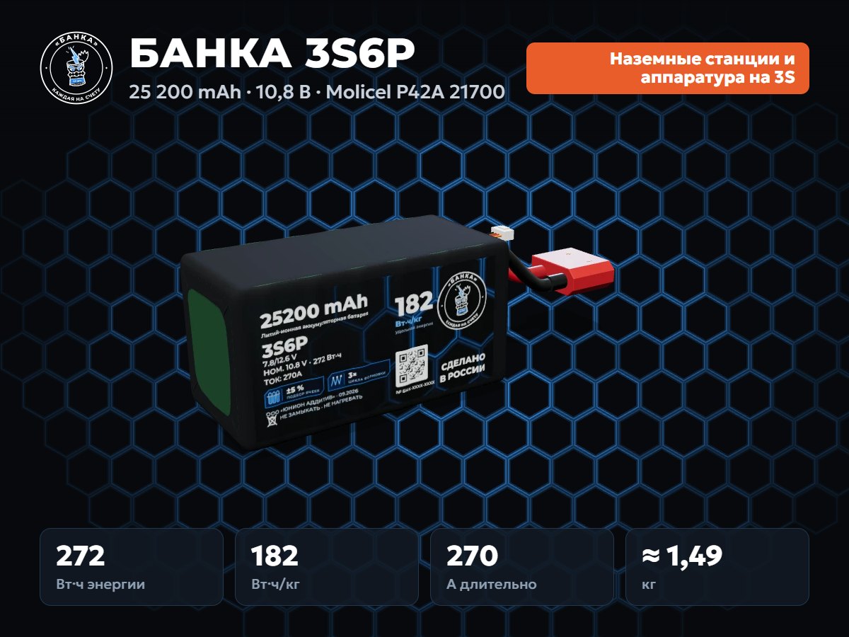БАНКА 3S6P Molicel P42A